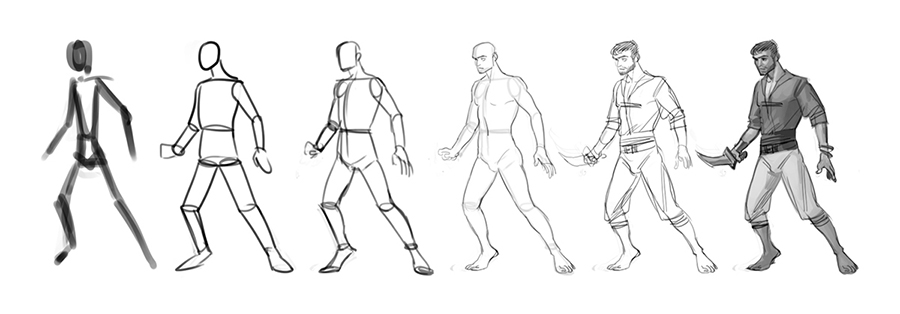 Il vaut mieux partir du plus général pour aller au plux complexe : ça a l'air bête à dire, mais c'est essentiel !
